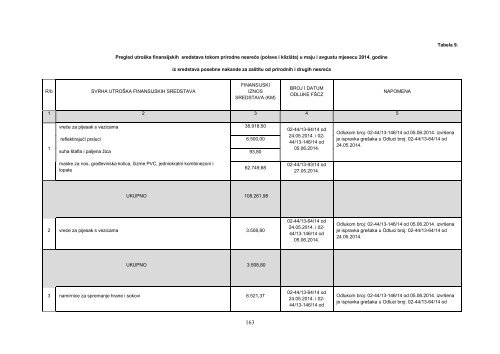 o_19qbt6cti5id1bl05age3b11ema.pdf