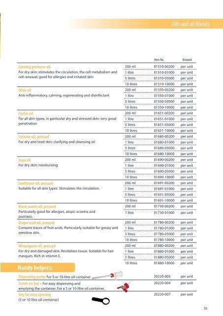 Professional Care 2015/16 Catalogue