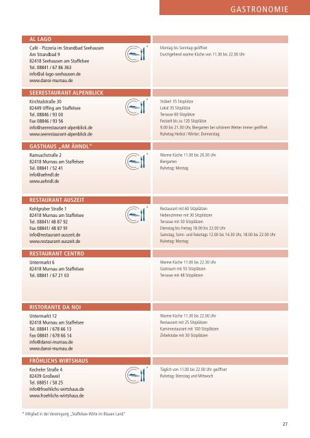 Sales Guide Murnau und Das Blaue Land