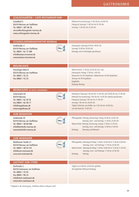 Sales Guide Murnau und Das Blaue Land