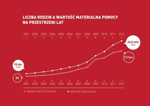 fot. Jacek Smoter - Konkurs Kampania SpoÅeczna Roku