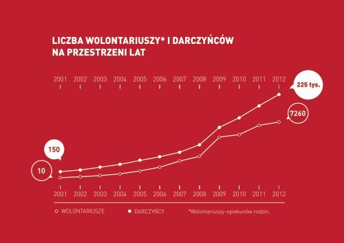 fot. Jacek Smoter - Konkurs Kampania SpoÅeczna Roku