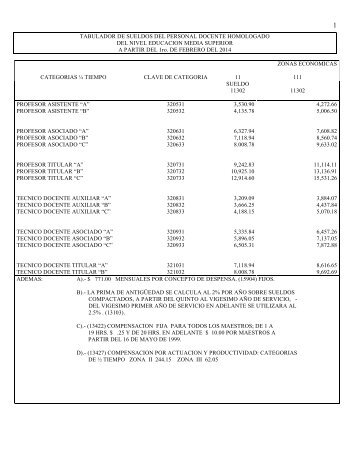 tabulador de sueldos del personal docente homologado