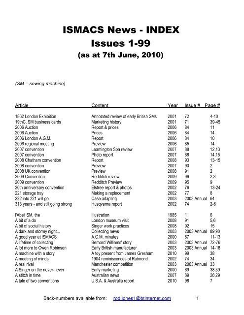 Ismacs News Index Issues 1 99