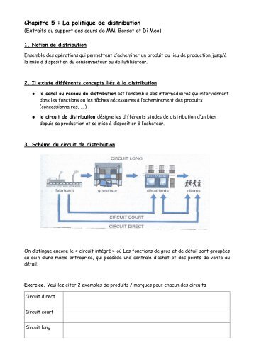 Chapitre 5 : La politique de distribution