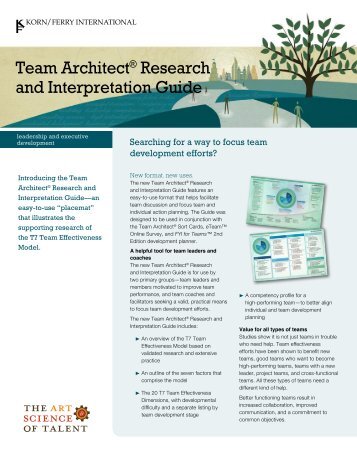 Team ArchitectÂ® Research and Interpretation Guide - Lominger