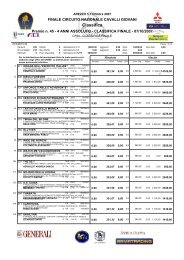 Premio n.45 - 4 ANNI ASSOLUTO - CLASSIFICA ... - Cavalcando