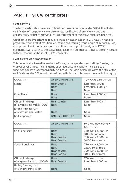 STCW A GUIDE FOR SEAFARERS - Maritime Professional Training