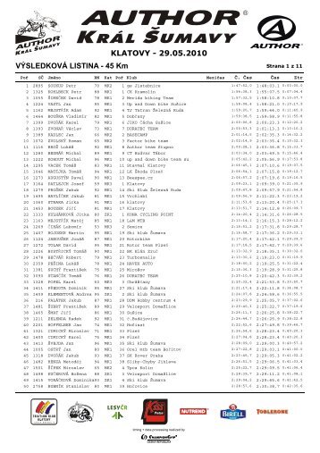 VÝSLEDKOVÁ LISTINA - 45 Km KLATOVY ... - Ski Klub Šumava