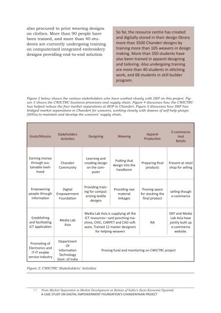 Download full report - Digital Empowerment Foundation