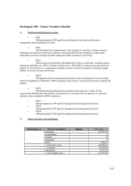 PDF file: EURASNET Annual Report 2008