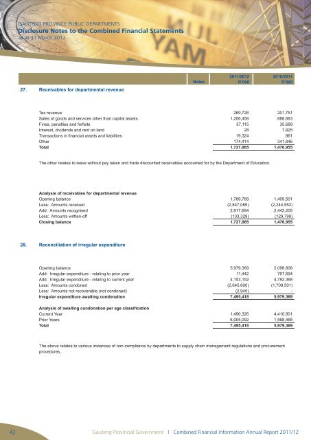 ACFI 2011/12.indd - Gauteng Provincial Treasury