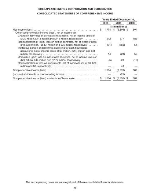 6 5 - RR DONNELLEY FINANCIAL - External Home Login