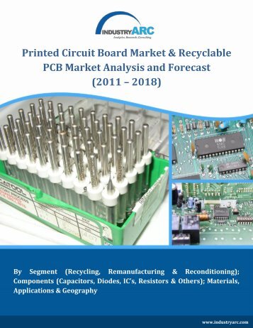 Printed Circuit Board (PCB) Market