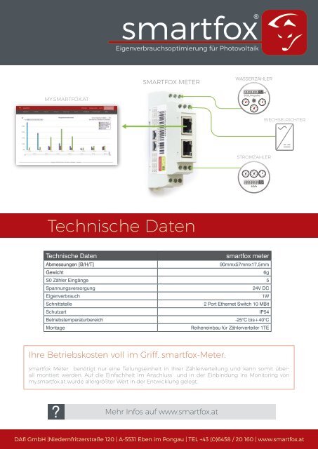 Datenblatt smartfox Meter