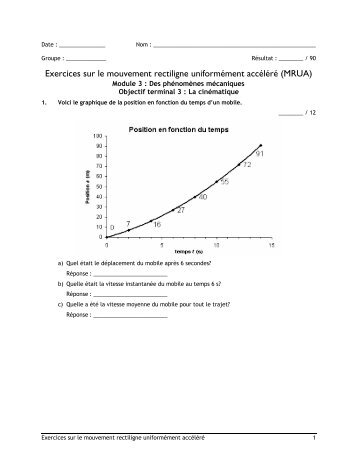 Exercices sur le mouvement rectiligne uniformÃ©ment accÃ©lÃ©rÃ© ...
