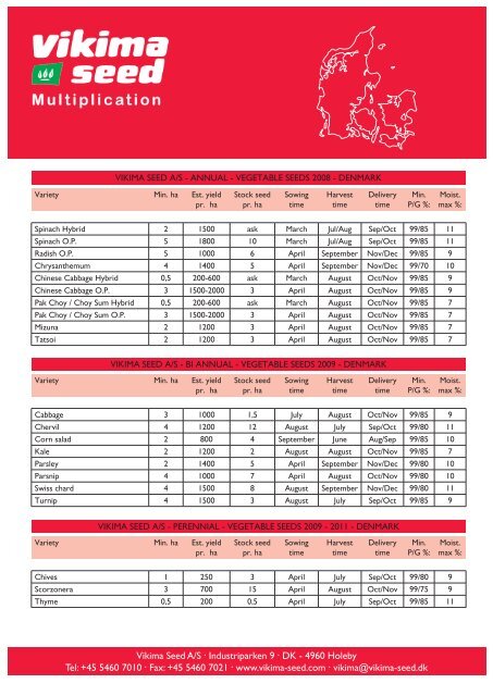 Vikima Seed A/S . Industriparken 9 . DK - 4960 Holeby Tel: +45 ...