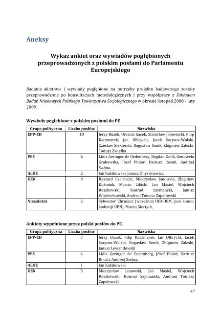 Rola polskich posÅÃ³w do Parlamentu Europejskiego VI ... - O nas