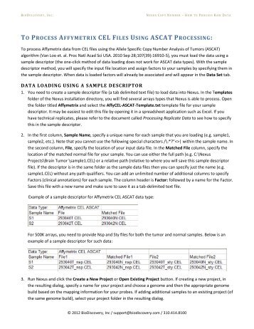 How to load and process Affymetrix CEL files ... - BioDiscovery, Inc.