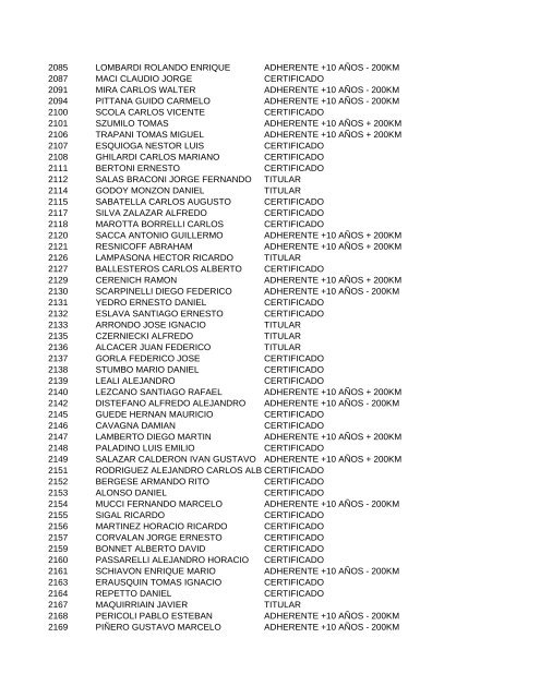 12-9-2012 APELLIDO y NOMBRE CATEGORIA SOCIETARIA 2 ...