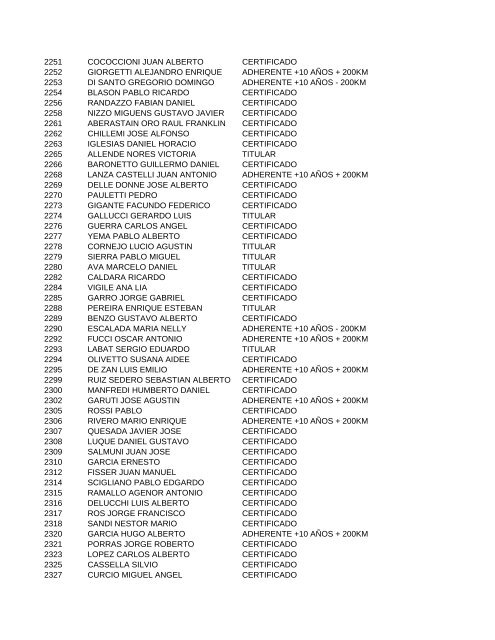 12-9-2012 APELLIDO y NOMBRE CATEGORIA SOCIETARIA 2 ...