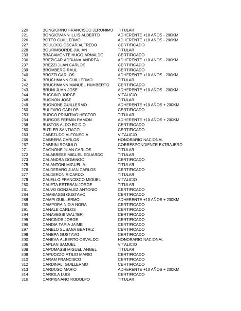 12-9-2012 APELLIDO y NOMBRE CATEGORIA SOCIETARIA 2 ...