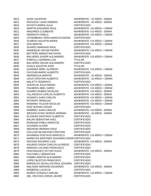 12-9-2012 APELLIDO y NOMBRE CATEGORIA SOCIETARIA 2 ...