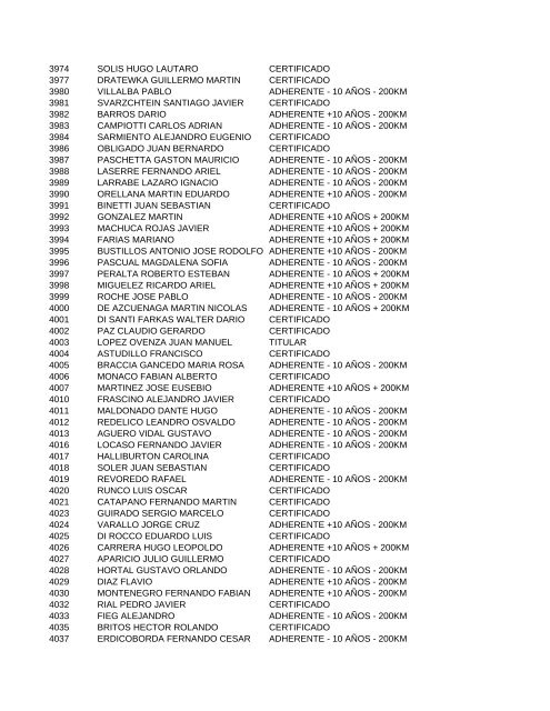 12-9-2012 APELLIDO y NOMBRE CATEGORIA SOCIETARIA 2 ...