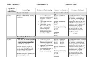 Reading - Morris School District