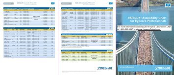 VARILUXÂ® Availability Chart for Eyecare Professionals