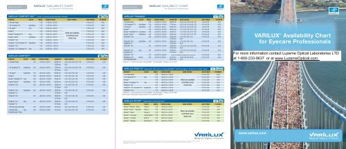 VARILUXÂ® Availability Chart for Eyecare Professionals