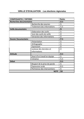 La grille d'évaluation La grille d'évaluation