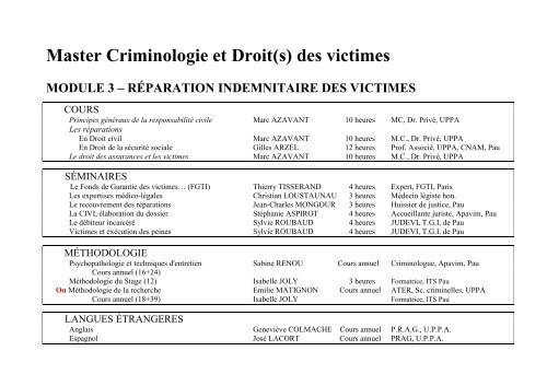 Promotion Ali-Hossein NADJAFI A. - Master Criminologie et droits ...