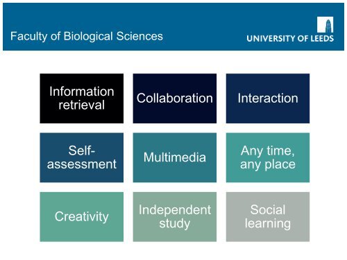 The session PowerPoint presentation - University of Leeds