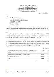Assam Administration Approval 2011-12 Page 1 F. No. M ... - RRC-NE