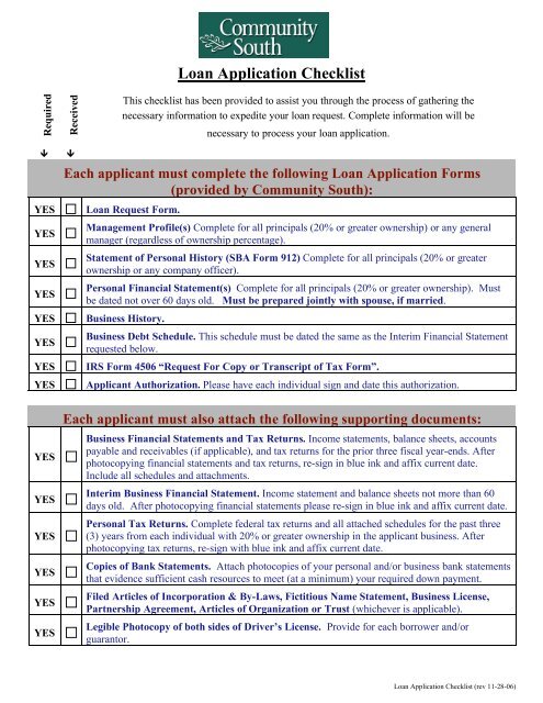 Loan application checklist status