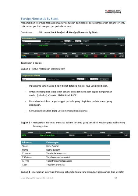 User Manual Simas.net - Sinarmas Sekuritas, PT.