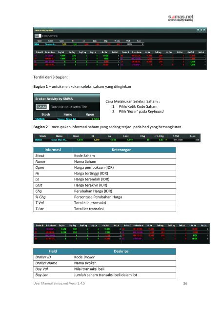 User Manual Simas.net - Sinarmas Sekuritas, PT.