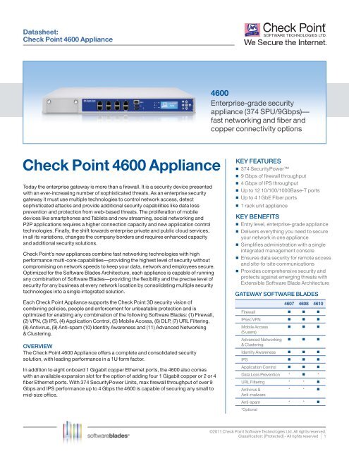 Checkpoint Appliance Comparison Chart