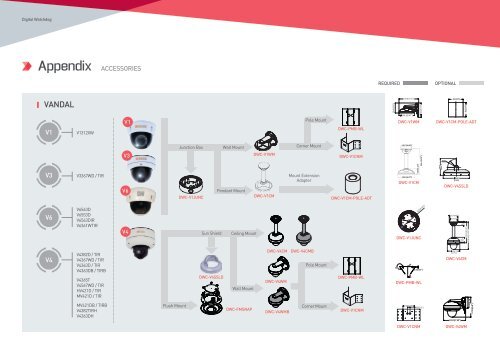 2013–2014 Product Guide