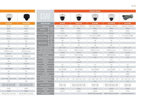 2013–2014 Product Guide