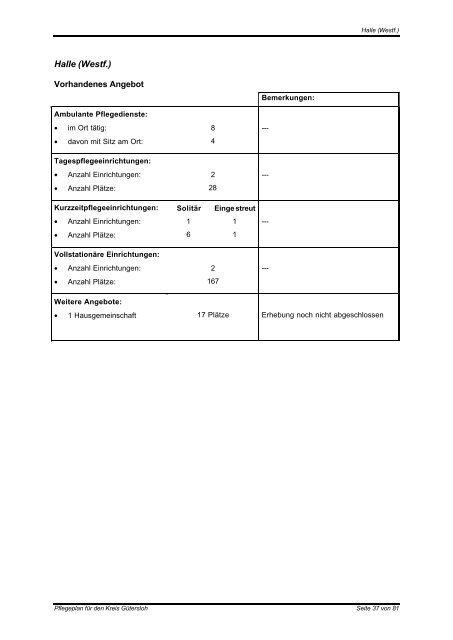 KREIS GÃTERSLOH Vorlage Arbeit und Soziales ... - PfIO