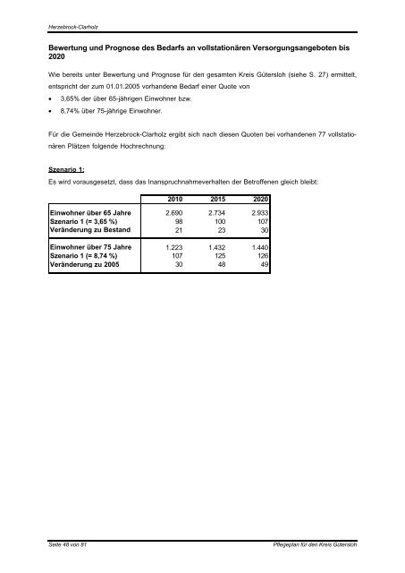 KREIS GÃTERSLOH Vorlage Arbeit und Soziales ... - PfIO