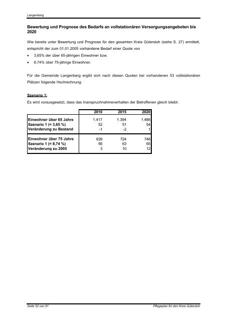 KREIS GÃTERSLOH Vorlage Arbeit und Soziales ... - PfIO