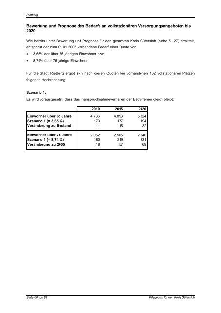 KREIS GÃTERSLOH Vorlage Arbeit und Soziales ... - PfIO