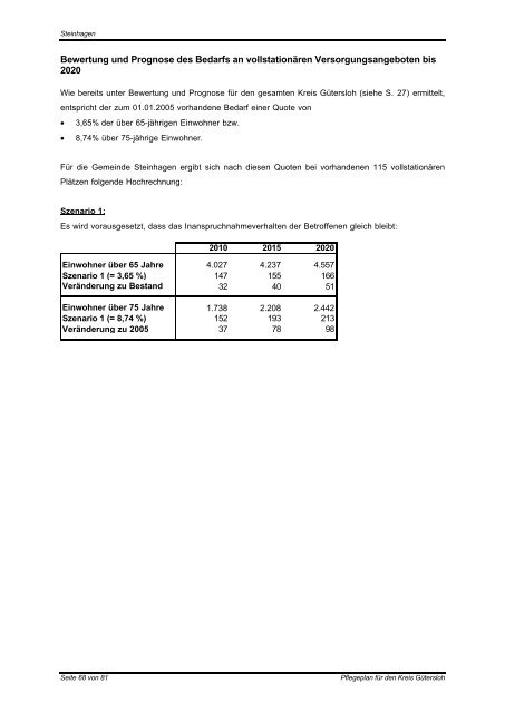 KREIS GÃTERSLOH Vorlage Arbeit und Soziales ... - PfIO