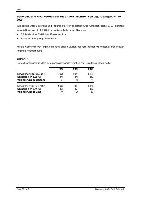 KREIS GÃTERSLOH Vorlage Arbeit und Soziales ... - PfIO