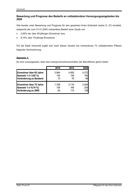 KREIS GÃTERSLOH Vorlage Arbeit und Soziales ... - PfIO