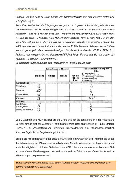 KREIS GÃTERSLOH Vorlage Arbeit und Soziales ... - PfIO