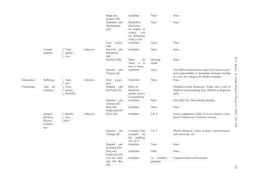 Best practices in business process redesign: an overview and ...